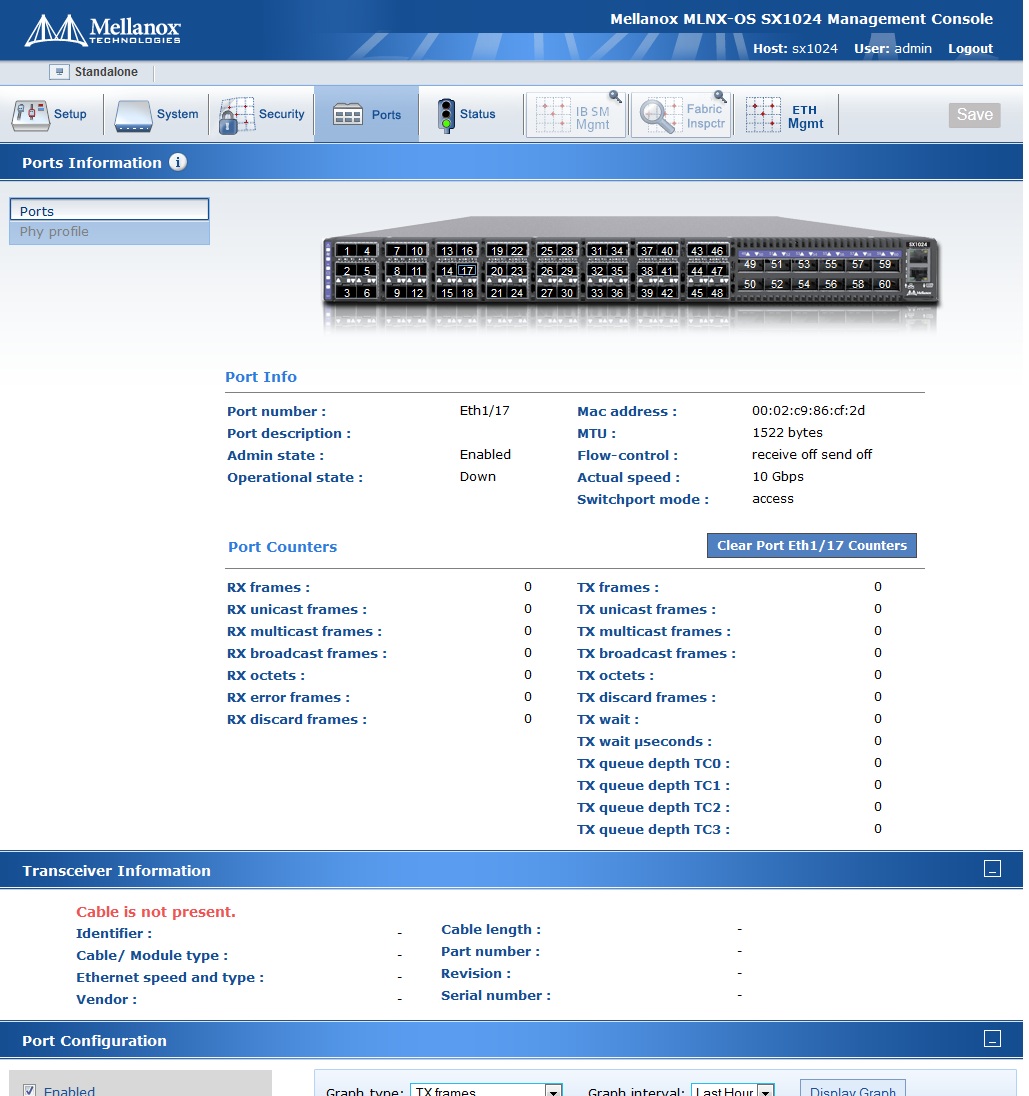 Mellanox sx1024 config