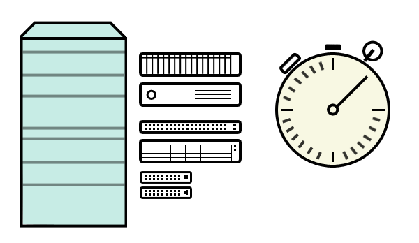 Software Defined Networking